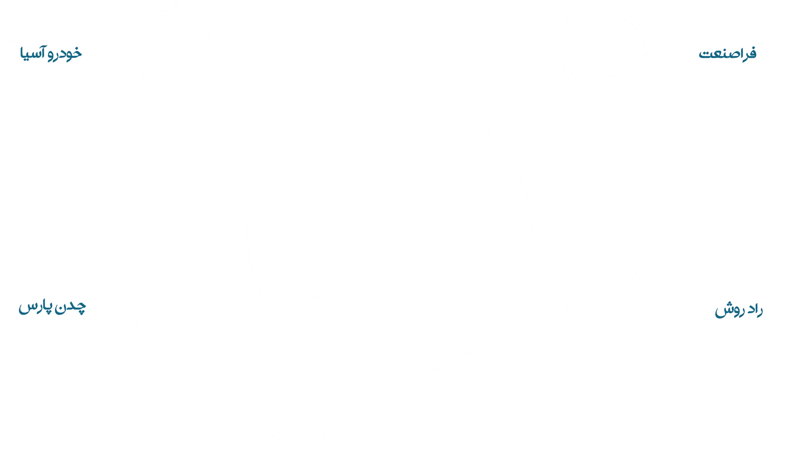 اینفوگرافی صنایع موتور بشل فوتر