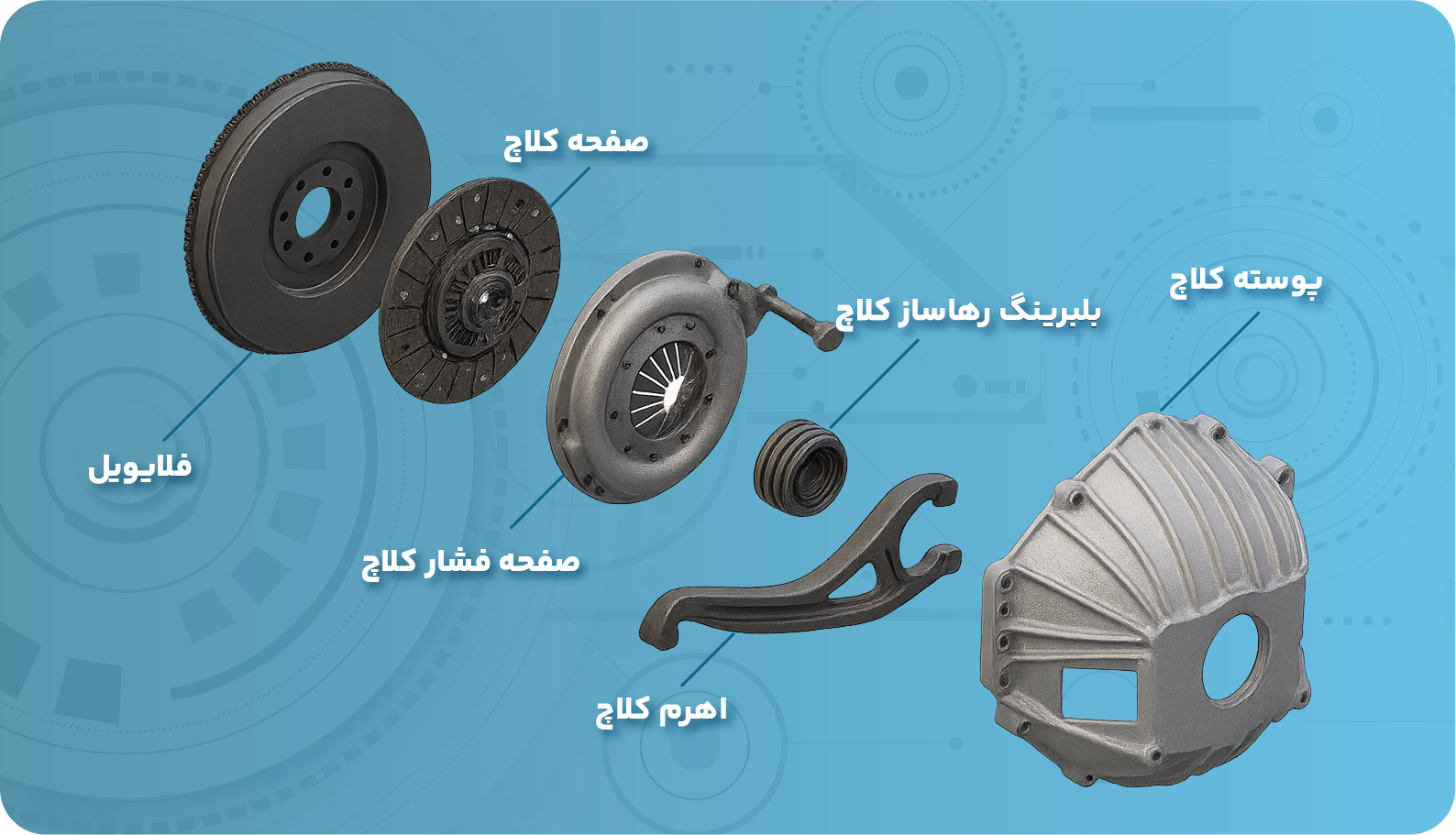 پوسته کلاچ چیست